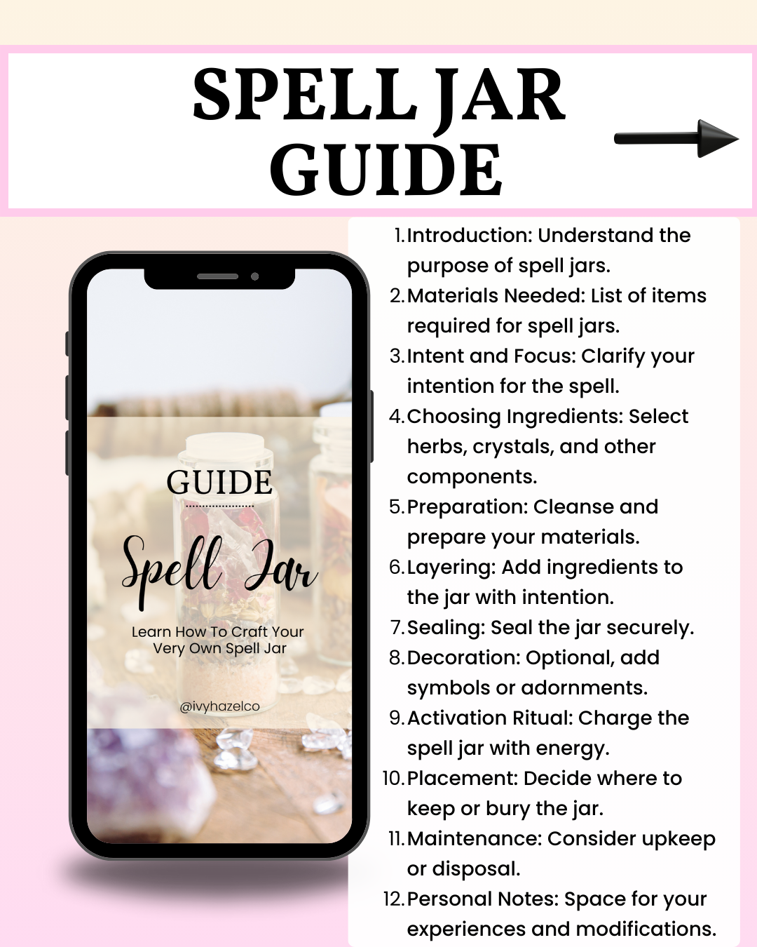 BUNDLE DEAL! Spell Jar & Crystal Grid Guides