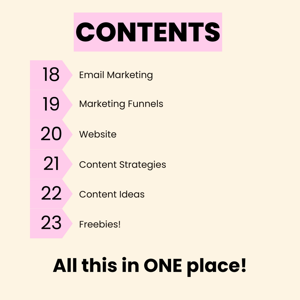 The ULTIMATE Business Planner & Guide